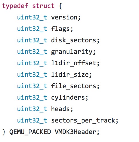 The header of a VMDK3 or datacenter sparse extension